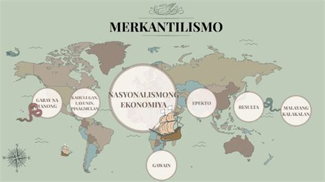 MERKANTILISMO by EDILROSE SICAT on Prezi.